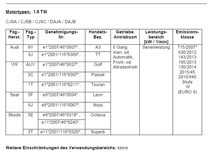 APR Open Carbon Intake System EA888 Gen3 1.8/2.0 TSI Sportluftfilter und Ansaugsysteme