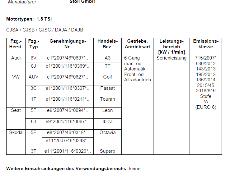 APR Open Carbon Intake System EA888 Gen3 1.8/2.0 TSI Sportluftfilter und Ansaugsysteme