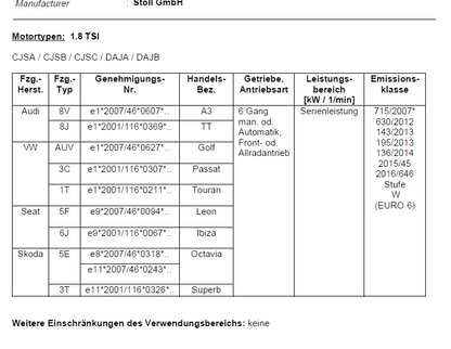 APR Open Carbon Intake System EA888 Gen3 1.8/2.0 TSI Sportluftfilter und Ansaugsysteme